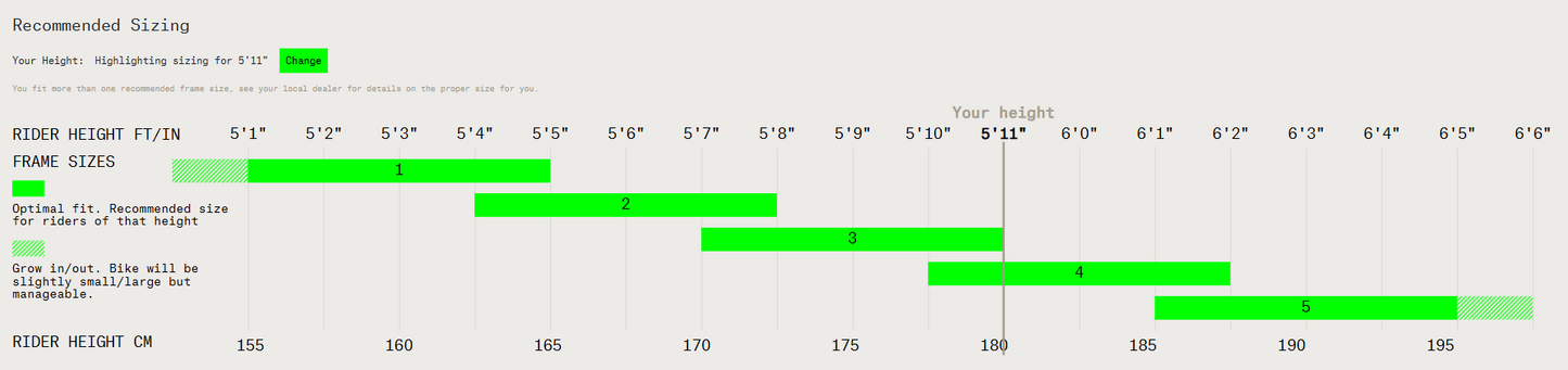 Norco Search A GRX 700c - Ice White - 2025