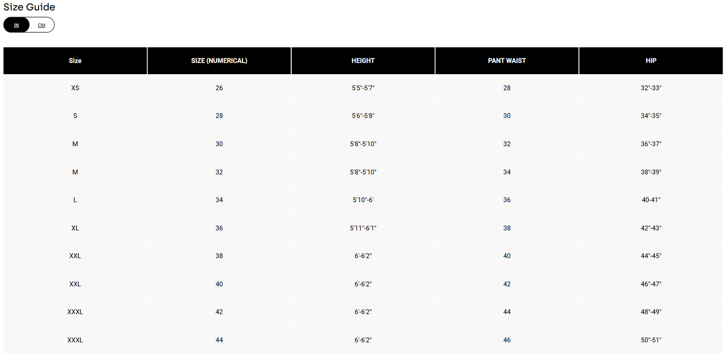 Fox Racing Baseframe Pro Pant - Black