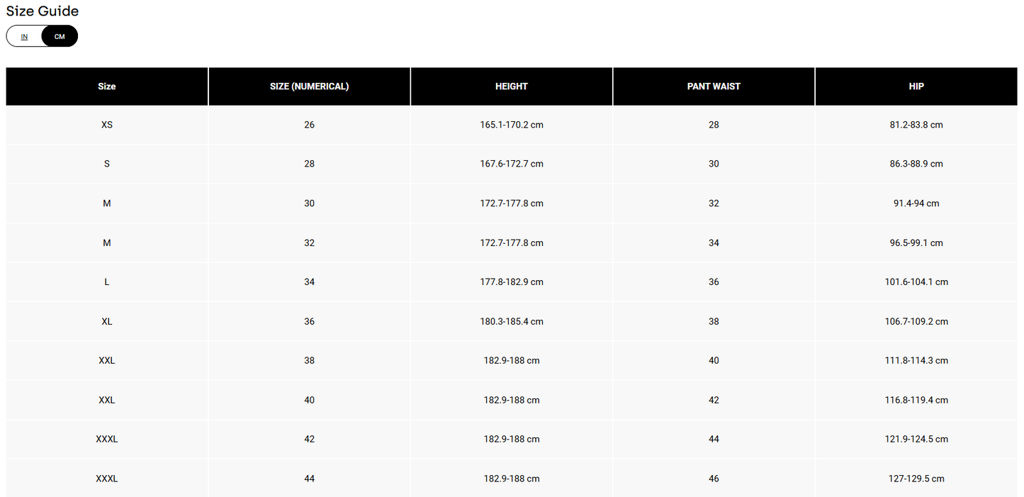 Fox Racing Baseframe Pro Pant - Black