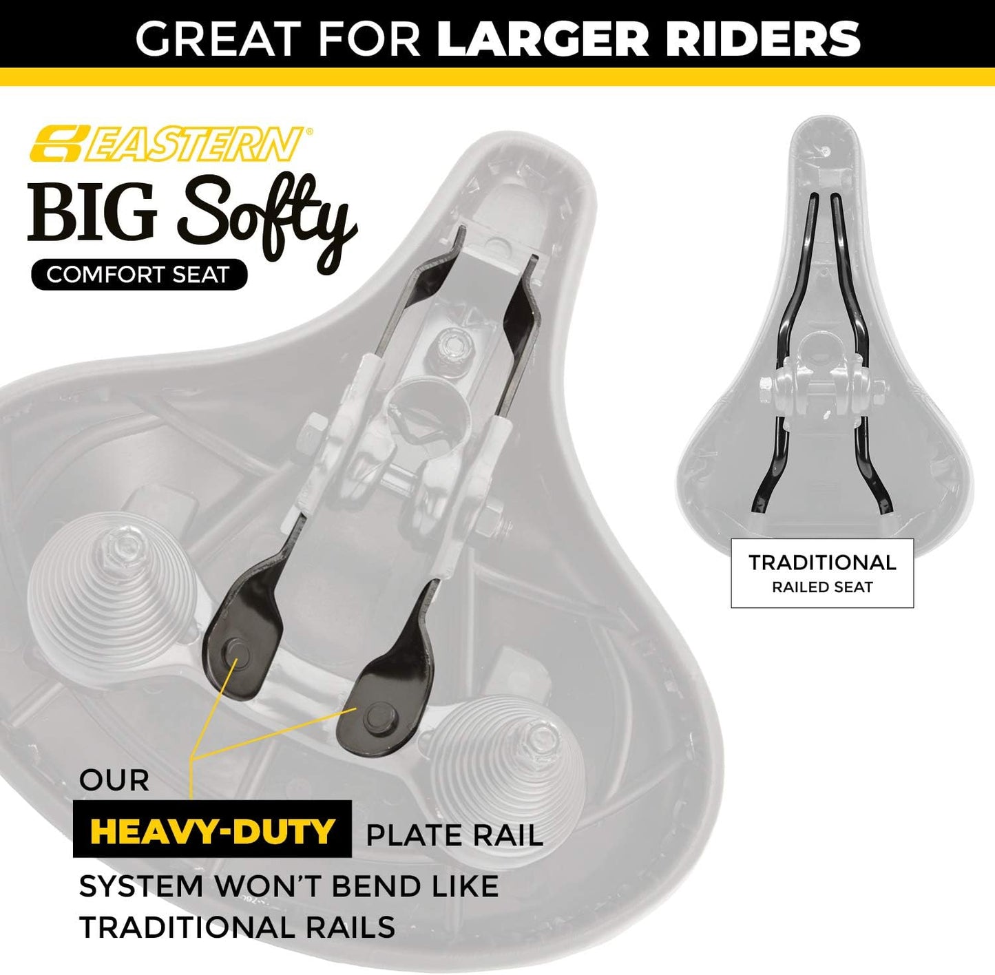 Eastern Big Softy Seat kit - With Gel Cover
