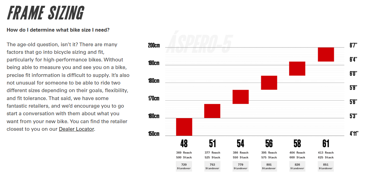 Cervelo Aspero-5 700c - Force AXS 1 - Five Black