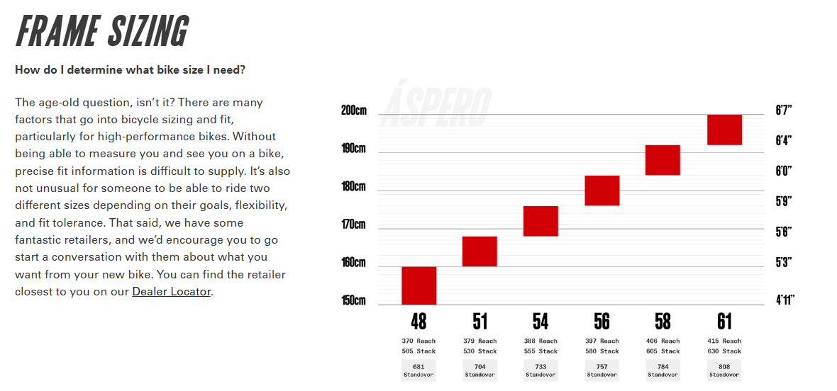 Cervelo Aspero 700c - GRX RX820 - Sea Ice
