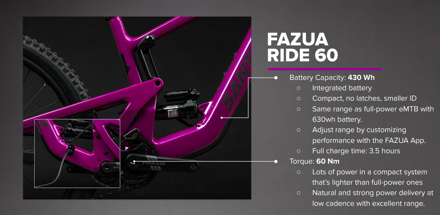 Santa Cruz Heckler SL Carbon MX - R Kit - Gloss Magenta - 2024