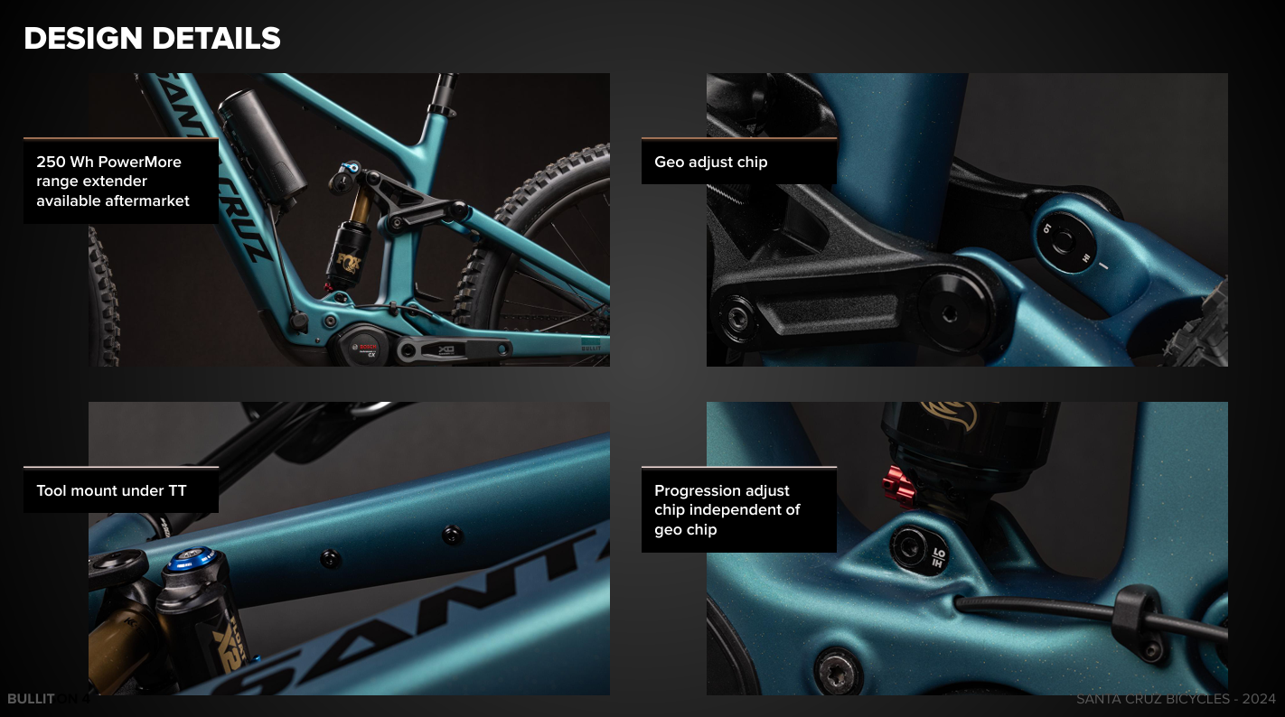 Santa Cruz Bullit Carbon MX - 90 Kit - Matt Teal Sparkle - 2026