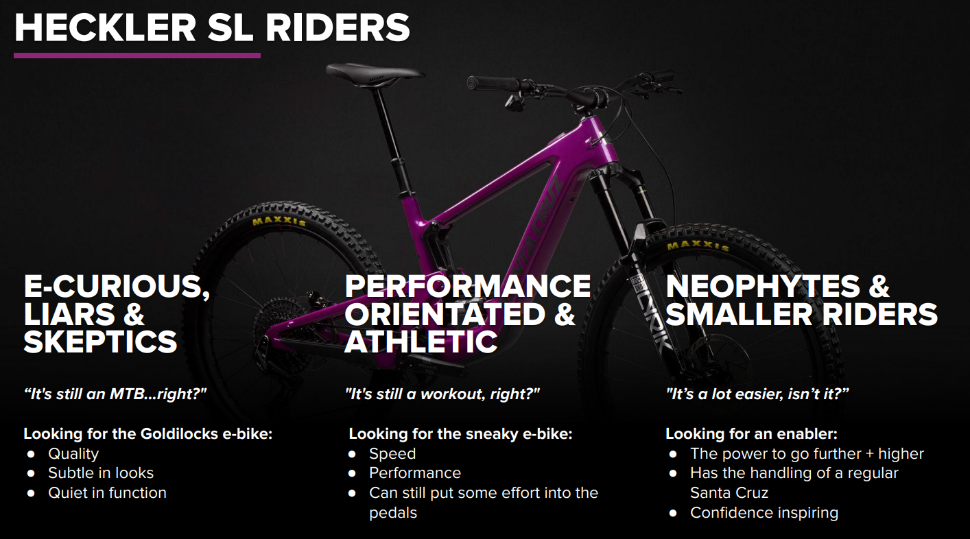 Santa Cruz Heckler SL Carbon MX - R Kit - Gloss Magenta - 2024