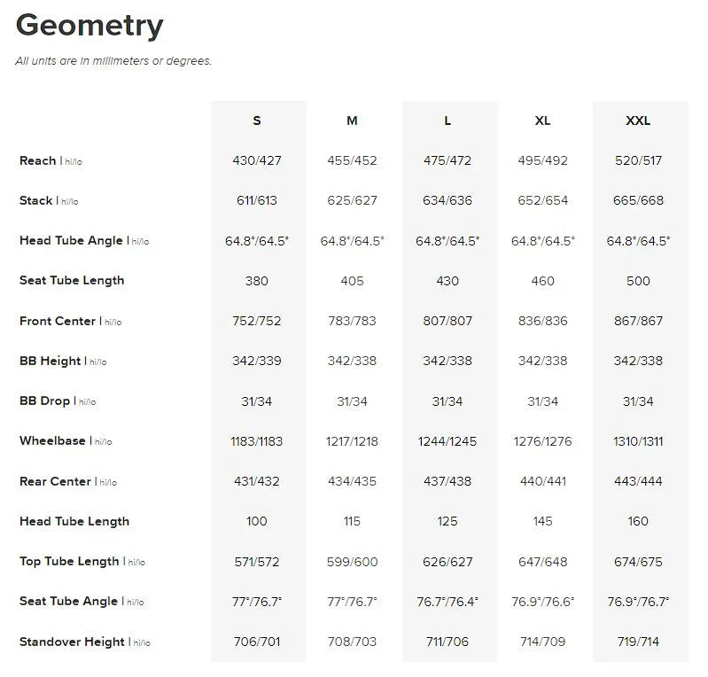 Santa Cruz Hightower Carbon 29 - R Kit - Gloss Green Day - 2025