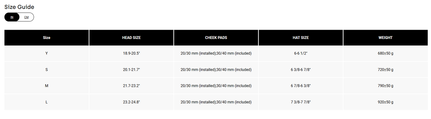 Fox Racing Proframe Full Face Helmet - Matt Black