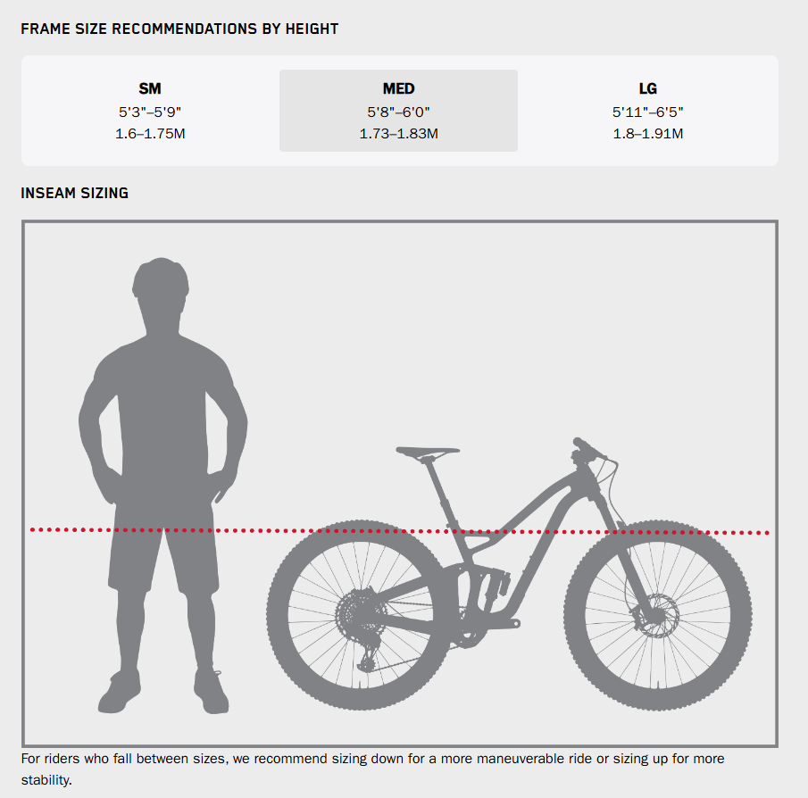 Niner WFO RDO Full Suspension Frame - Fox Float X2 Factory - Fade to Black