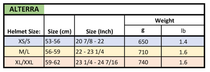 6D Helmets Alterra MTB Helmet - Segment - Military Green