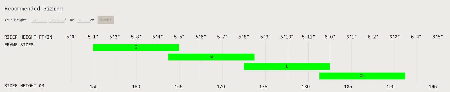 Norco Bigfoot 1 27.5 - Green - 2025