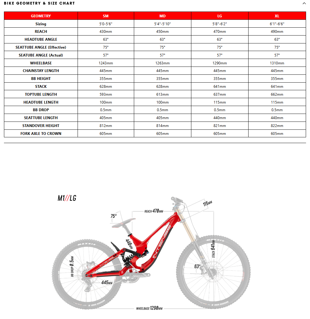 Intense M1 Frame + Shock - Titanium - 2026