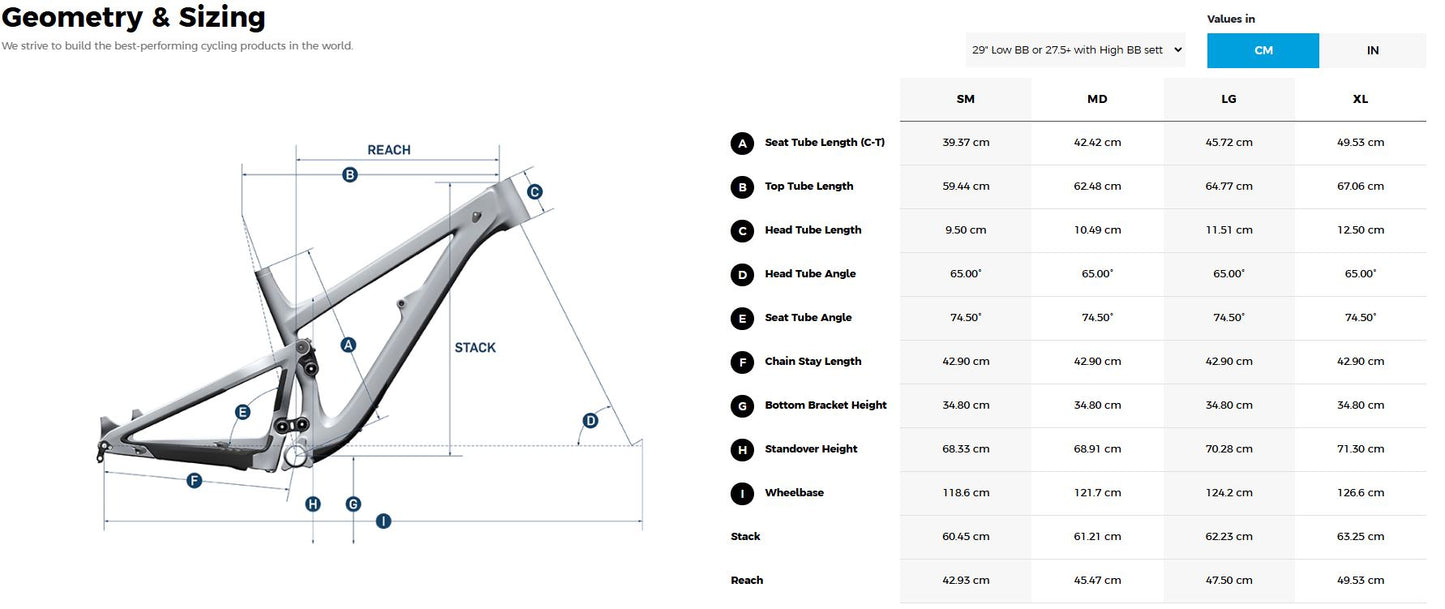 Pivot Firebird 29 - XT Kit - Sandstorm - Medium - Demo 1