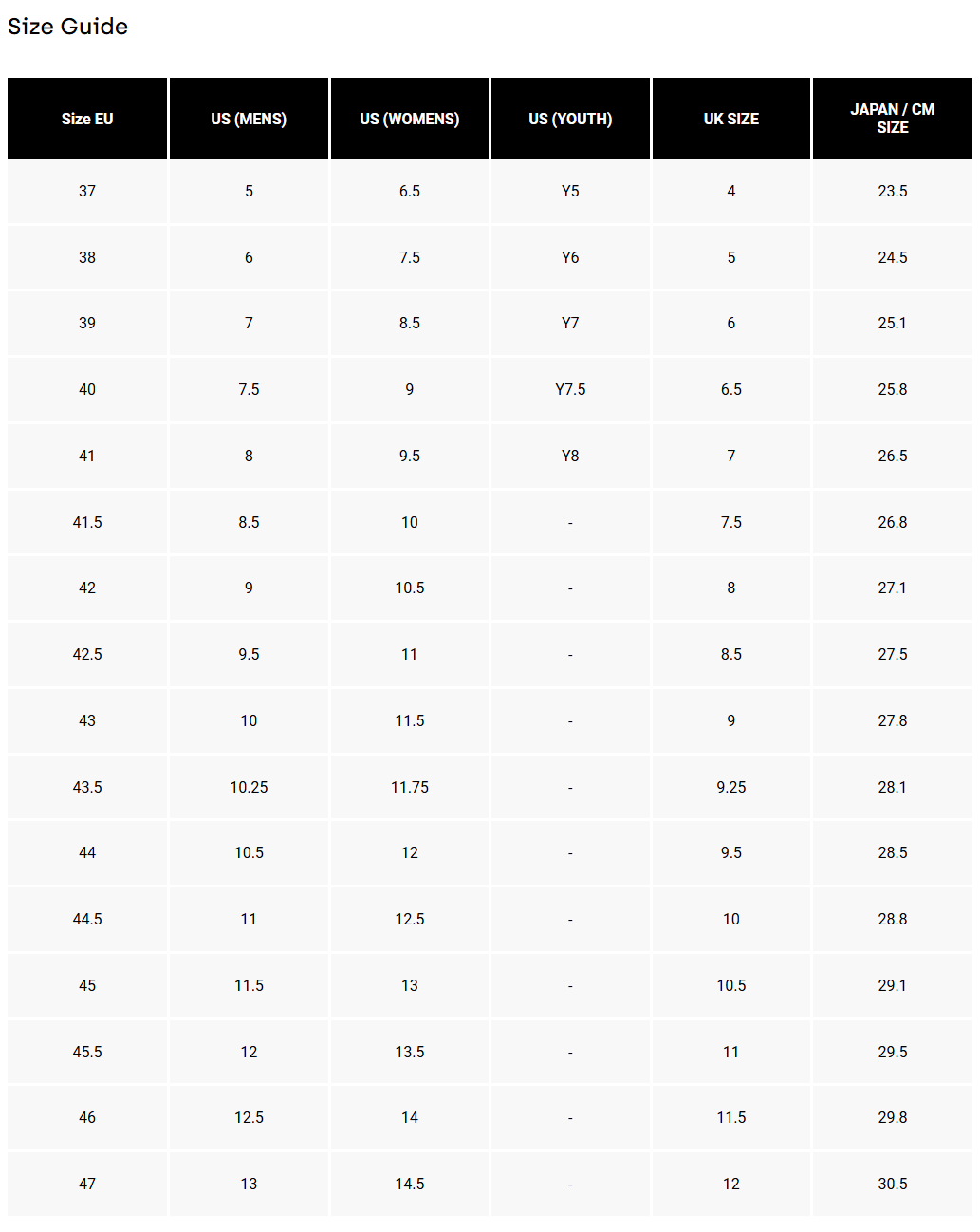 Fox Racing Union BOA Flat MTB Shoe - Dark Shadow