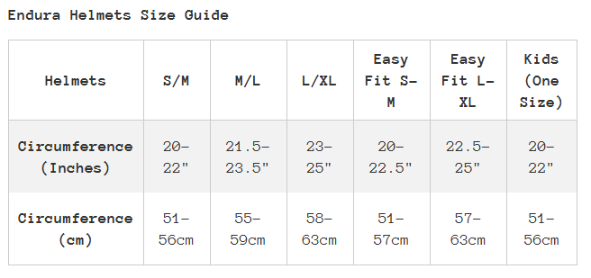 Endura MT500 MIPS Full Face Helmet - Dreich Gray