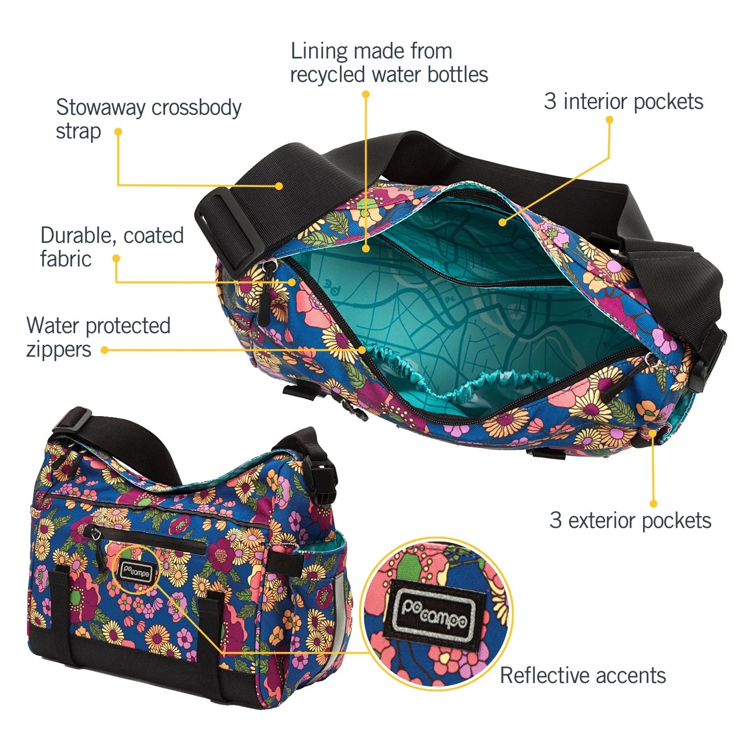 Po Campo Katy Trunk Bag - Meadow