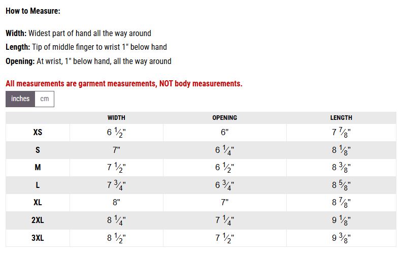 Fasthouse Ridgeline Ronin MTB Glove - Teal