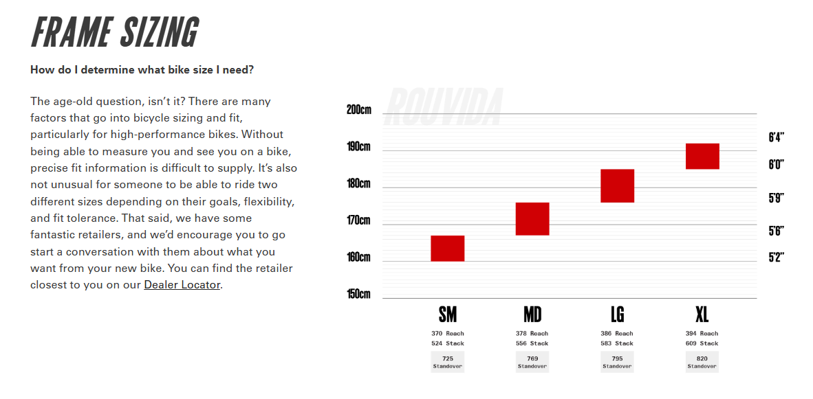 Cervelo Rouvida 700c - GRX RX610 1 Gravel E-Bike - Expedition Green