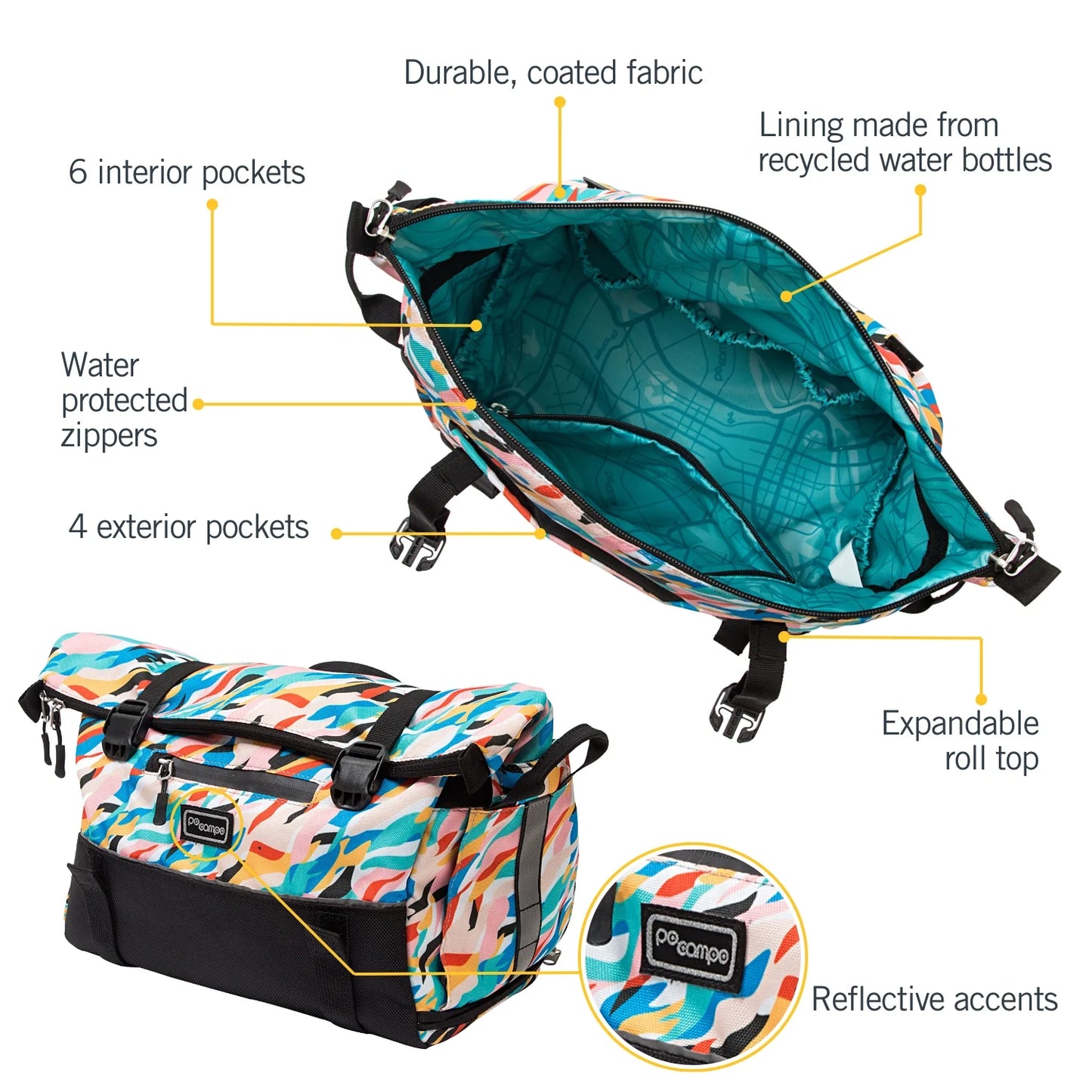 Po Campo Vernon Trunk Bag - Waves