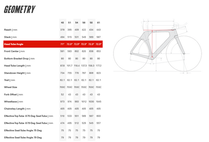 Cervelo P 700c - Force AXS 1 - Basalt