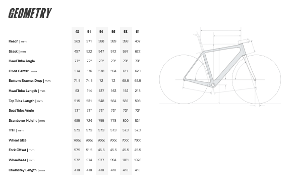 Cervelo R5 700c - Ultegra Di2 - Black-Bronze