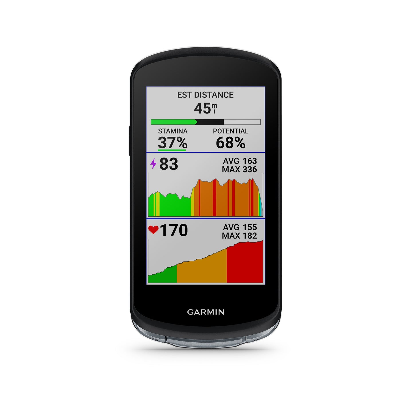 Garmin Edge 1040 Cycle Computer