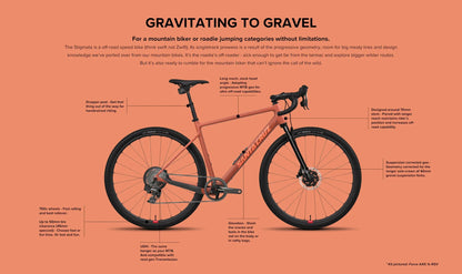 Santa Cruz Stigmata CC 700c - Rival 1x AXS Rudy - Gloss Black Sparkle - Ex-Display