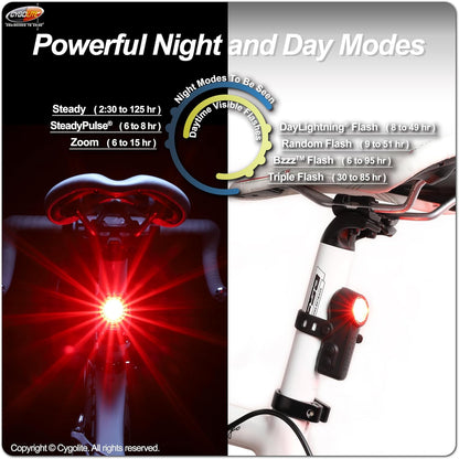 Cygo Lite Slingshot Endurance 160 USB Taillight