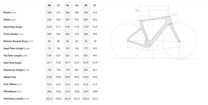 Cervelo Aspero-5 700c - Force AXS 1 - Five Black