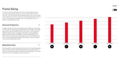 Santa Cruz Bronson Carbon MX - S Kit - Kalimotxo - Ex-Display