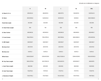 Santa Cruz Heckler SL Carbon MX - 70 Kit - Matt Dark Blue - Ex-Display