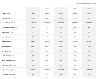 Santa Cruz Hightower Carbon 29 - 70 Kit - Matt Black - 2026