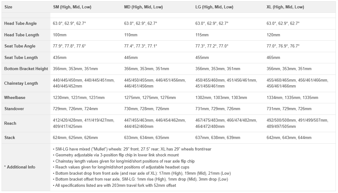 Santa Cruz V10 CC MX - DH X01 - Gloss Black Sparkle - 2025