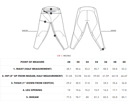 Troy Lee Designs Sprint Pant - Steel Blue