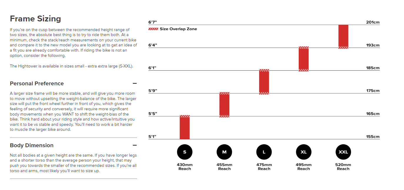 Santa Cruz Hightower Carbon 29 - R Kit - Gloss Green Day - Ex-Display