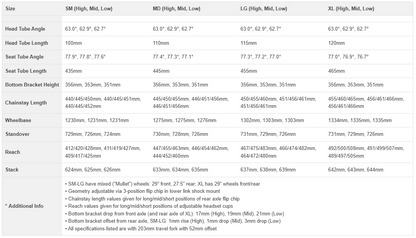 Santa Cruz V10 CC MX - DH S Kit - Gloss Kelp Green - 2025