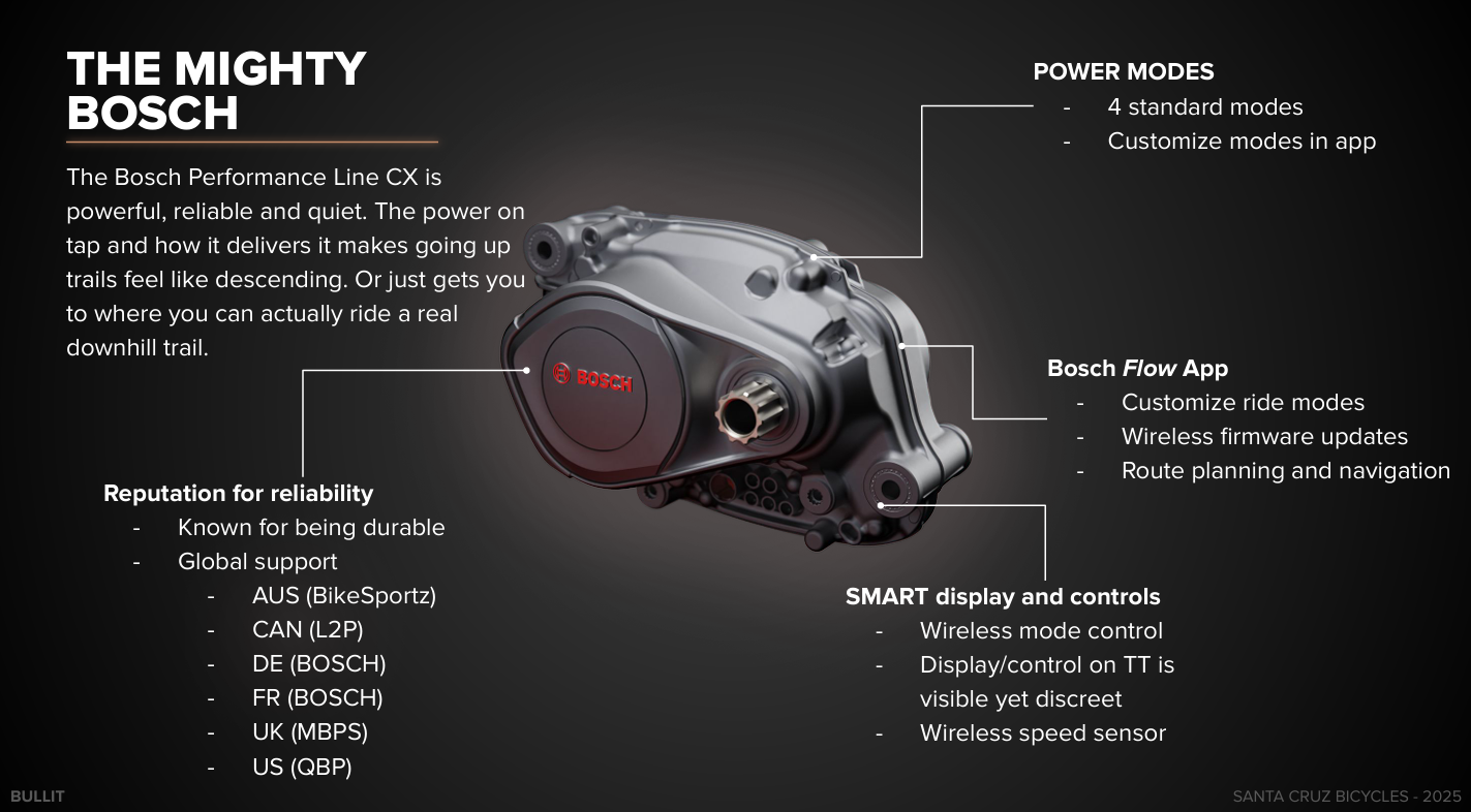 Santa Cruz Bullit Carbon MX - 70 Kit - Gloss Black - 2026