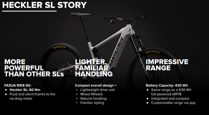 Santa Cruz Heckler SL Carbon CC MX - X0 AXS Reserve - Matt Silver