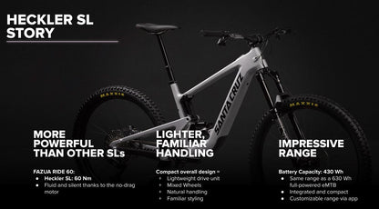 Santa Cruz Heckler SL Carbon CC MX - X0 AXS Reserve - Matte Dark Blue - 2025