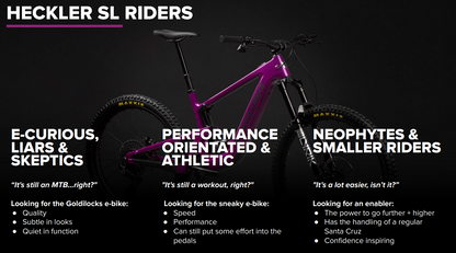 Santa Cruz Heckler SL Carbon MX - GX AXS - Gloss Magenta