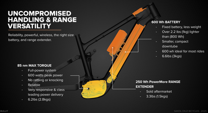 Santa Cruz Bullit Carbon MX - 70 Kit - Matt Teal Sparkle - 2026