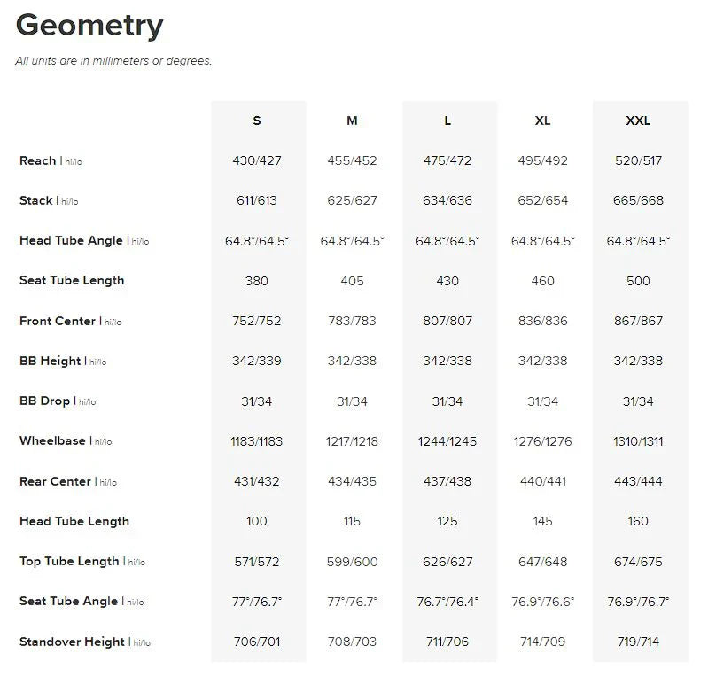 Santa Cruz Hightower Carbon 29 - R Kit - Gloss Green Day - Ex-Display