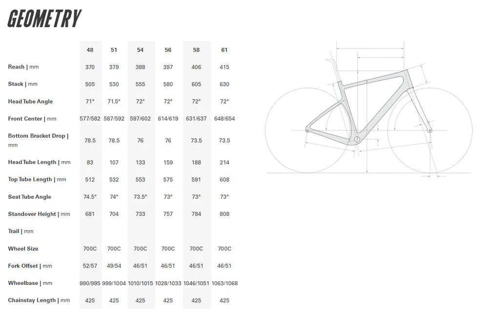 Cervelo Aspero 700c - GRX RX610 - Woodsmoke