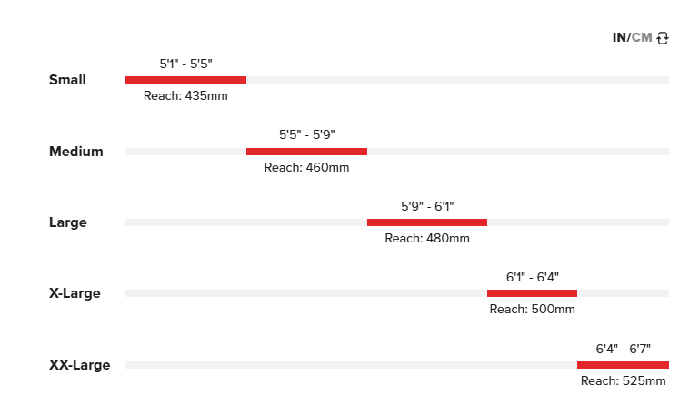 Santa Cruz Hightower Carbon 29 - 70 Kit - Matt Black - 2026