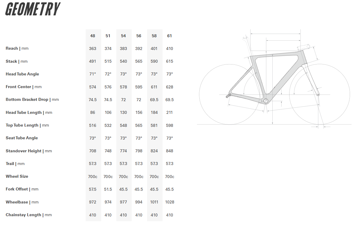Cervelo Soloist 700c - 105 - Azure