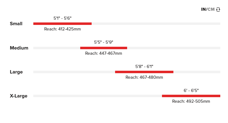 Santa Cruz V10 CC MX - DH S Kit - Gloss Kelp Green - 2025