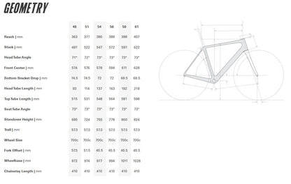 Cervelo R5 Red eTap AXS 700c - Five Black - Ex-Display