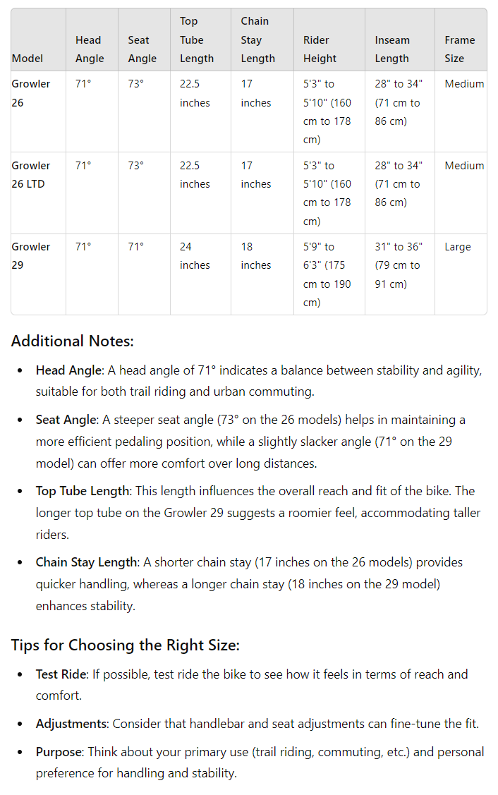 Eastern Growler LTD 26" BMX Cruiser - Black