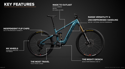 Santa Cruz Bullit Carbon MX - 70 Kit - Matt Teal Sparkle - 2026