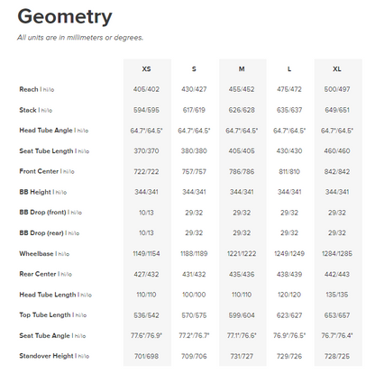 Santa Cruz Bronson Carbon MX - S Kit - Kalimotxo - Ex-Display