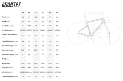 Cervelo Aspero-5 Frameset - Five Black - Ex-Display
